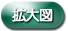�T�[�r�X�X�e�[�V�����}�b�v�̊g��}�͂�����